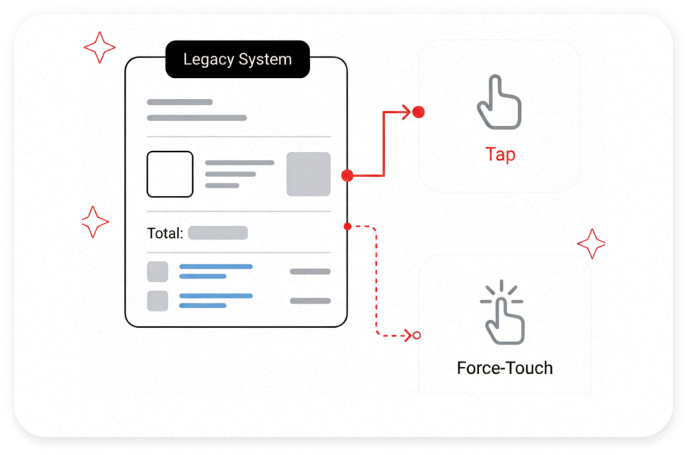 Software that doesn’t just function, it drives <span class=